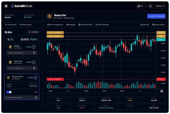 Buy Stocks Binance: A Beginner’s Guide to Trading Online