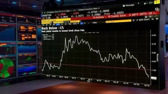 Why IT Stocks Are Down Today: Reasons and Market Outlook